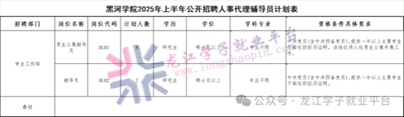 说明: 图片 说明: 图片